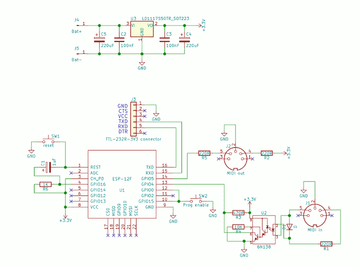 ESP8266 OSC to MIDI wifi bridge